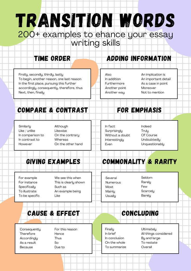 Transitions Words for Essays Worksheet