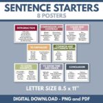 100 Essential Sentence Starters for English Speaking