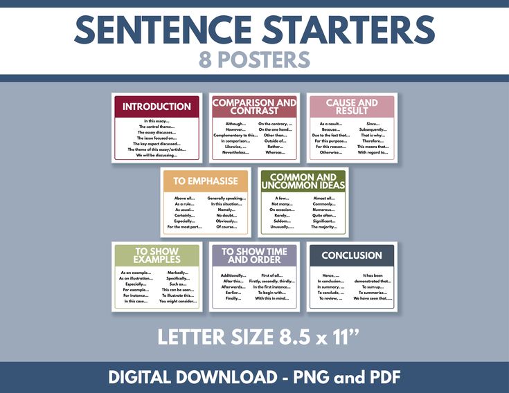 100 Essential Sentence Starters for English Speaking